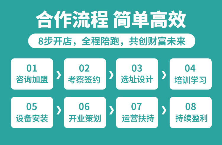 UCC国际洗衣