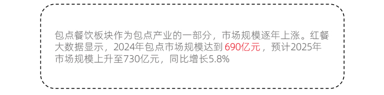 包子天