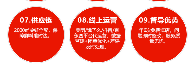 包子天