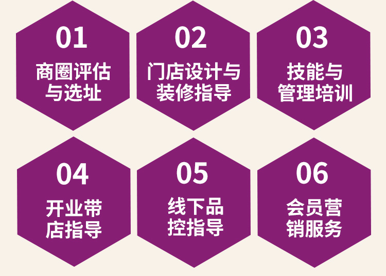 馋煌帝干煸辣子鸡