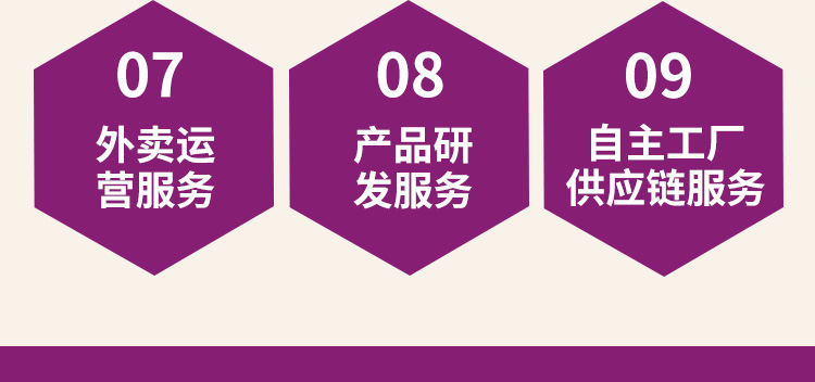 馋煌帝干煸辣子鸡