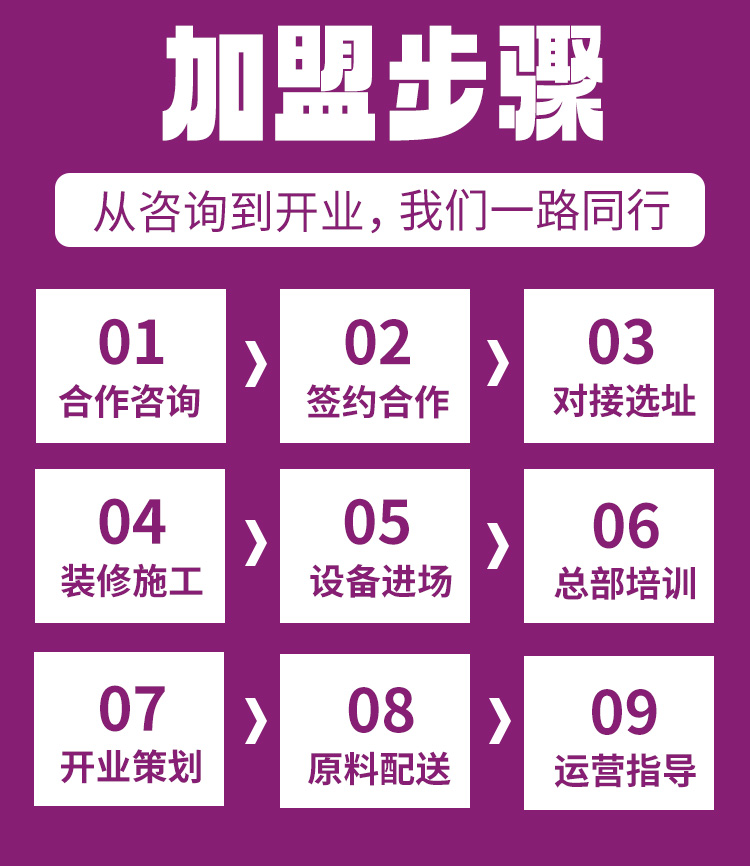 馋煌帝干煸辣子鸡