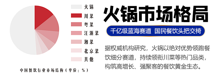 潮老鲜自助火锅