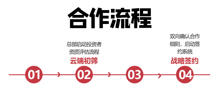 潮老鲜自助火锅