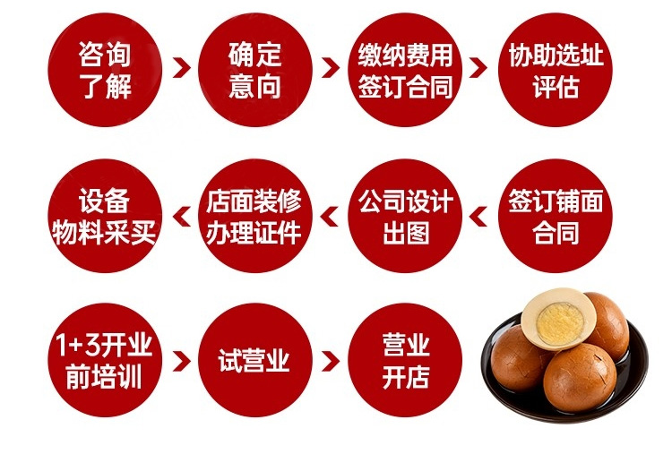 东方霸饺