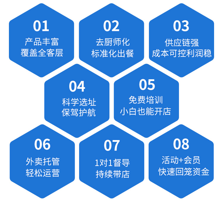 东四胡同四宝牛杂面