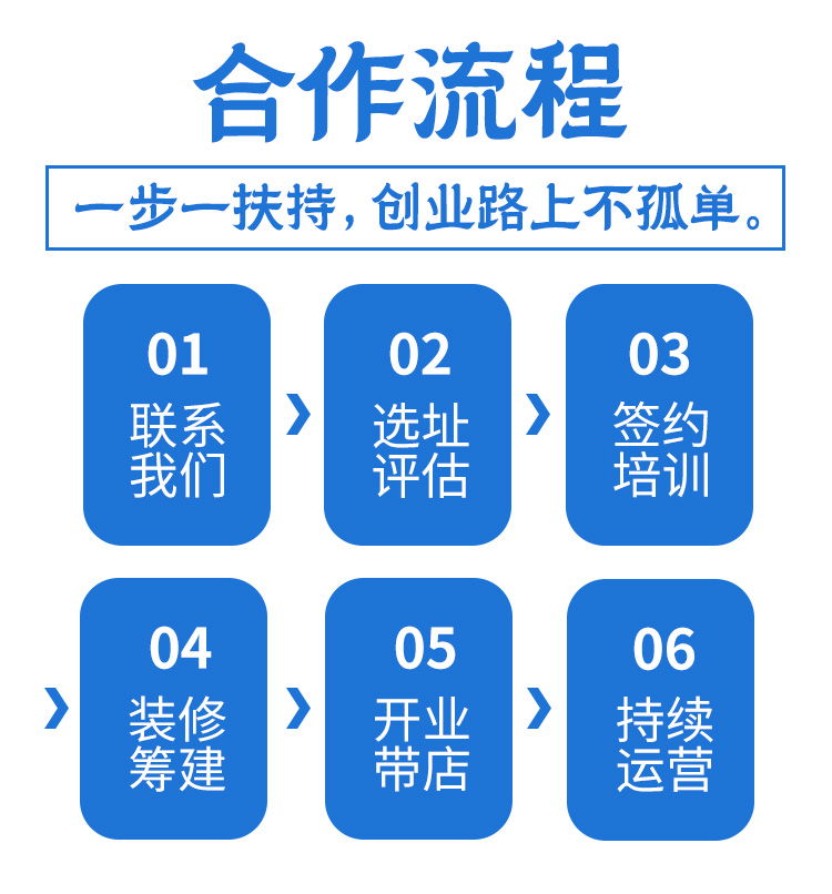 东四胡同四宝牛杂面