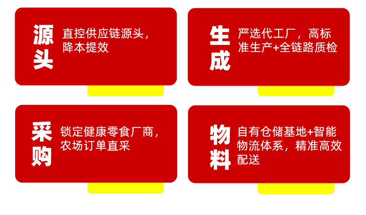 懒猫食光