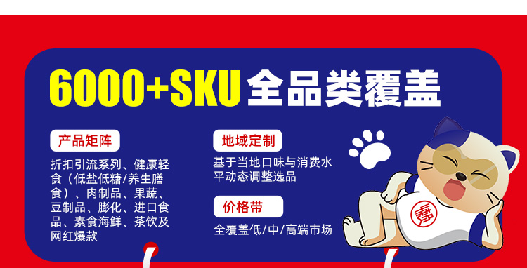 懒猫食光