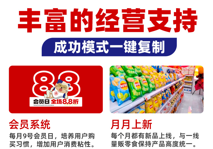 懒猫食光