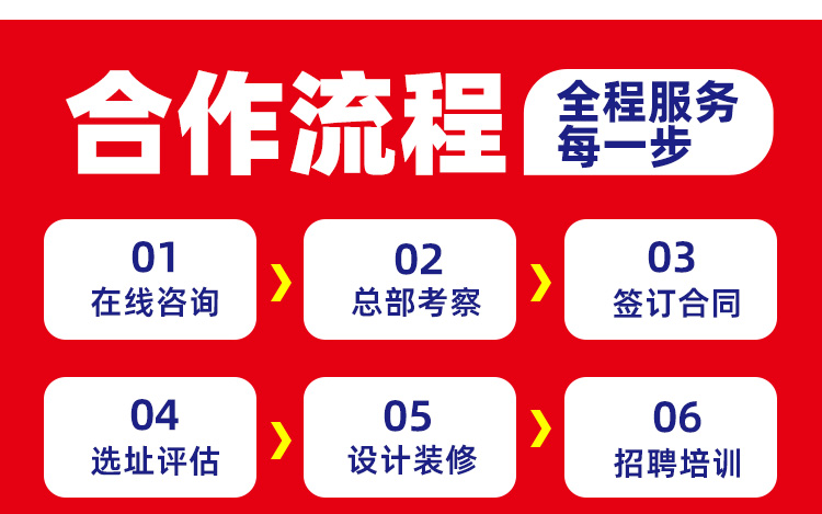 懒猫食光