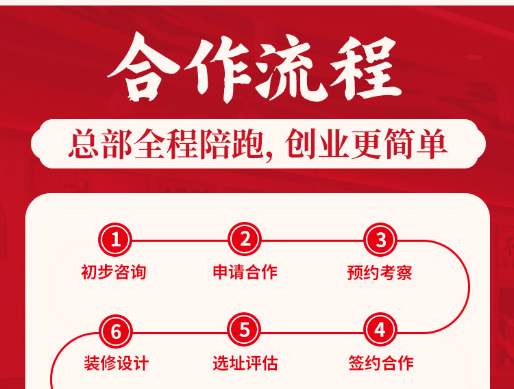 龙七爷跷脚牛肉面
