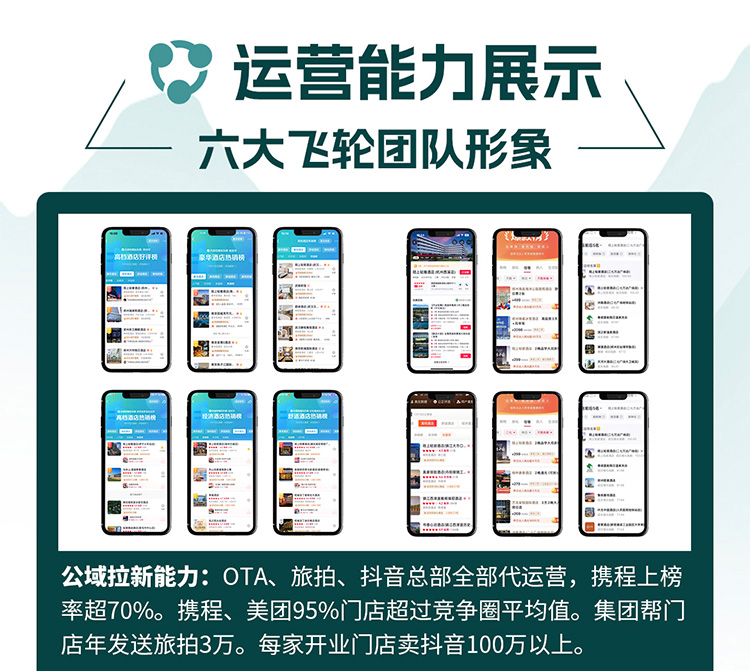 陌上酒店集团
