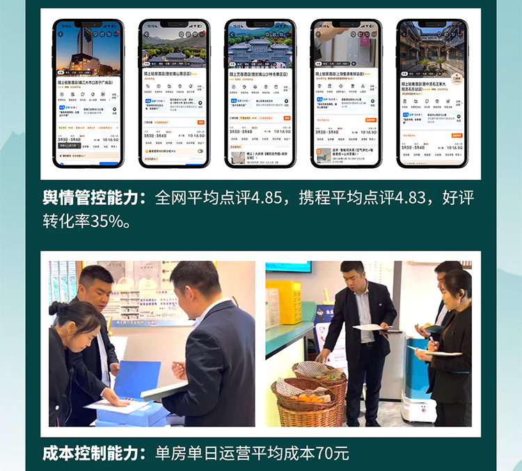 陌上酒店集团