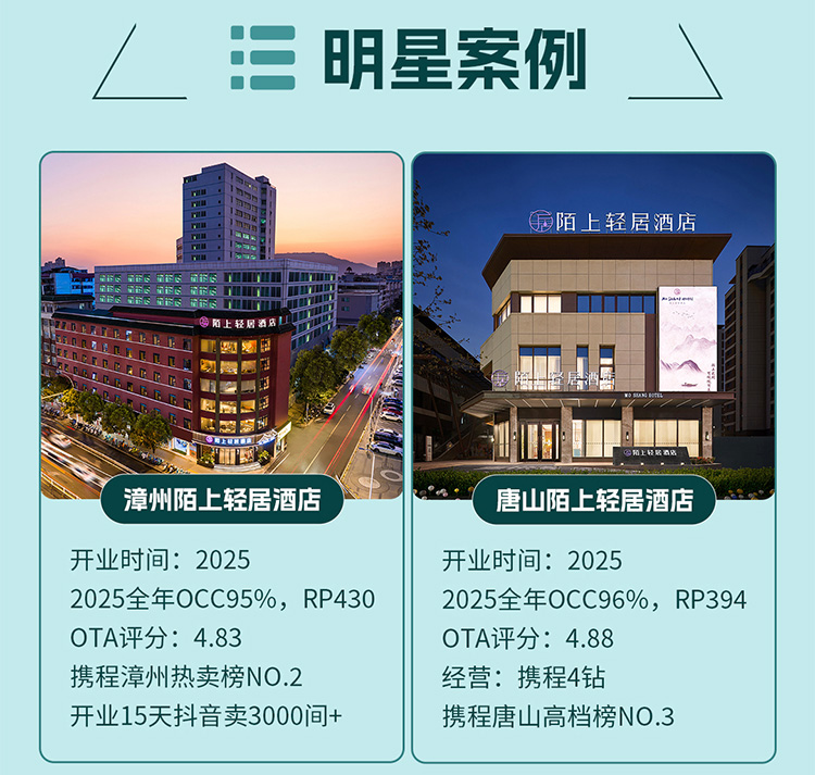 陌上酒店集团