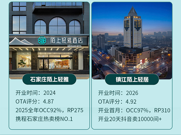 陌上酒店集团