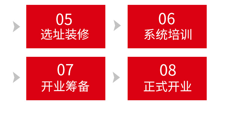 前良味道包子
