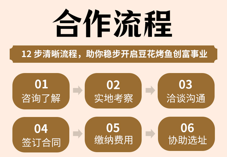 师烤豆花烤鱼