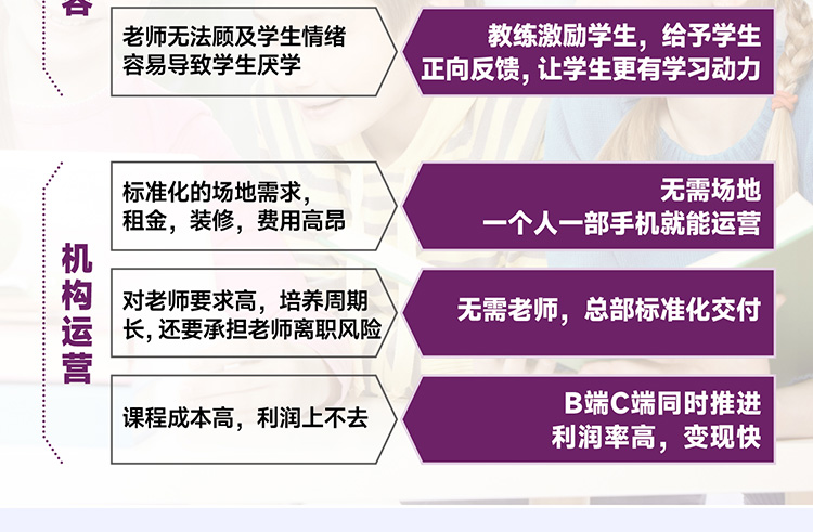 速学慧智能伴学