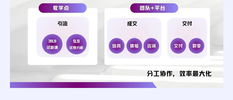 速学慧智能伴学