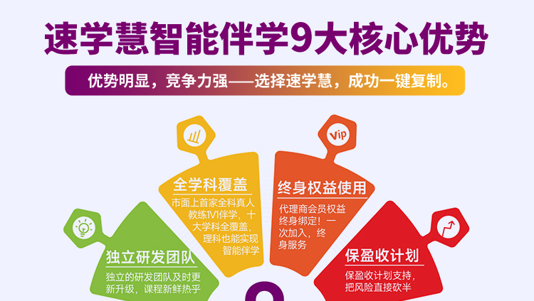 速学慧智能伴学