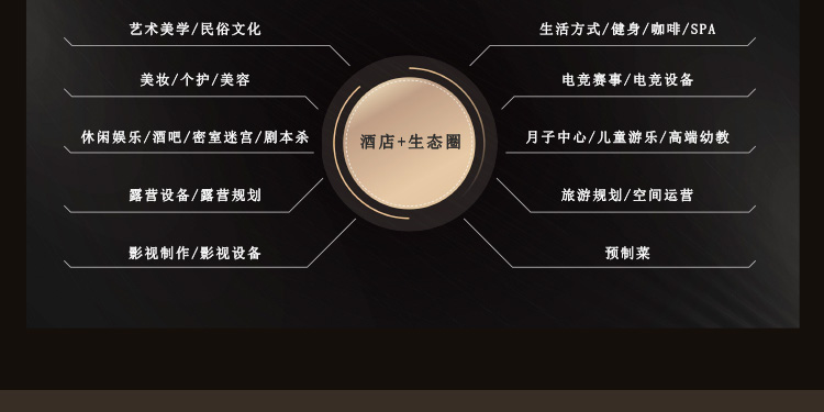 威珀斯酒店管理