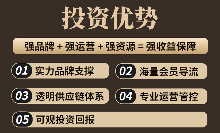 威珀斯酒店管理