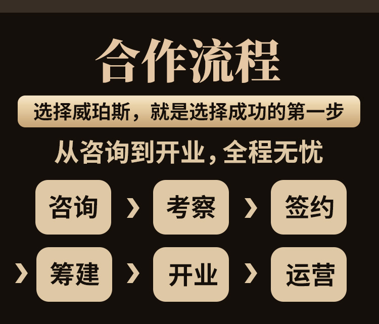 威珀斯酒店管理