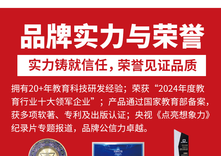 想象力智能中高考