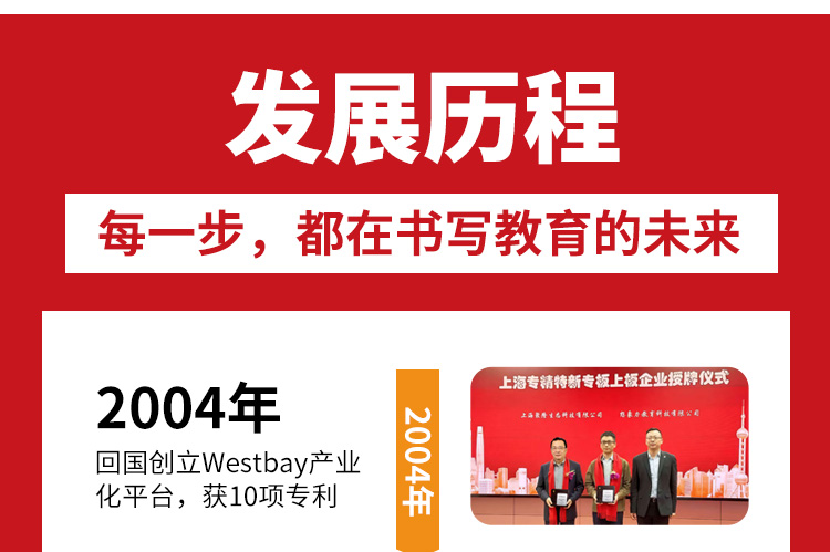 想象力智能中高考