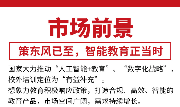 想象力智能中高考
