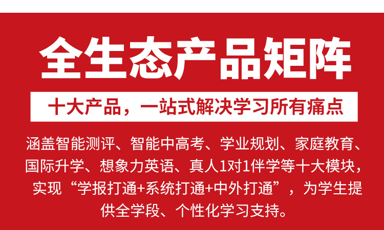 想象力智能中高考