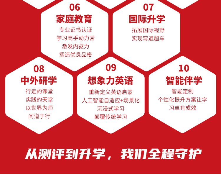 想象力智能中高考