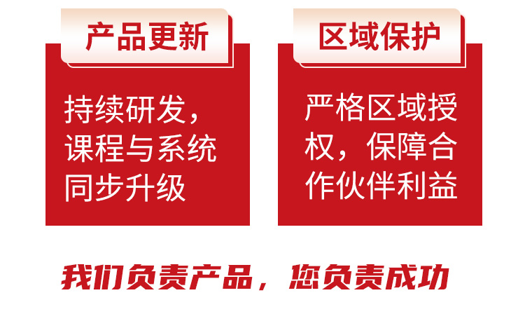 想象力智能中高考