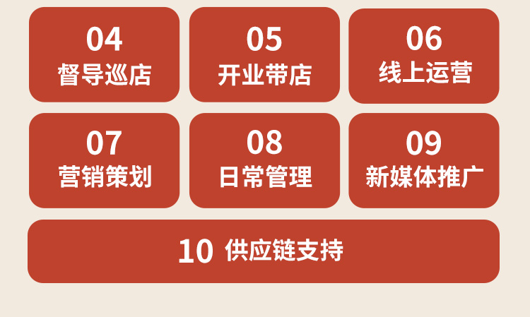 尊福林