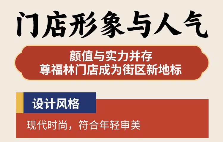 尊福林