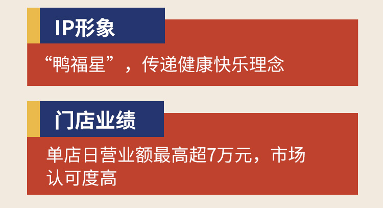 尊福林