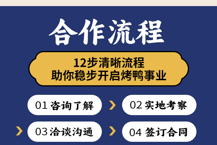 尊福林