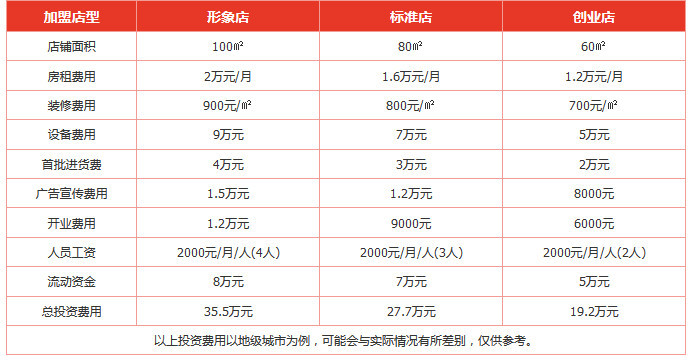 备受推崇的的蝶美精油面膜 品质值得信赖