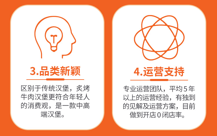 超牛堡