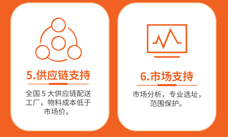 超牛堡