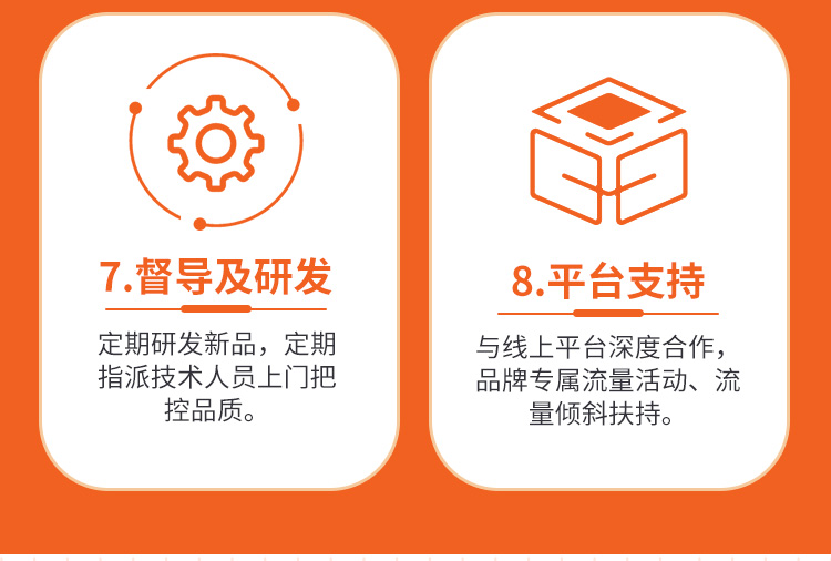 超牛堡