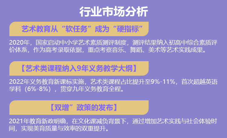 朵朵兔快乐艺术