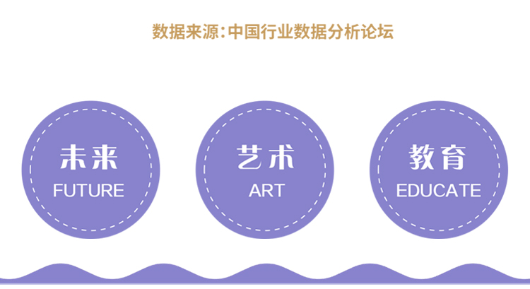 朵朵兔快乐艺术