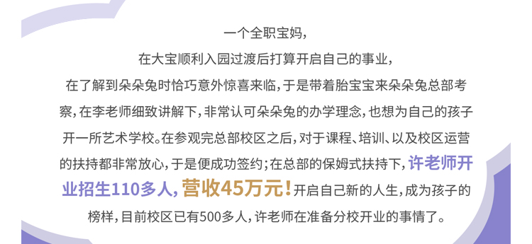 朵朵兔快乐艺术