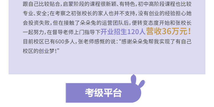 朵朵兔快乐艺术