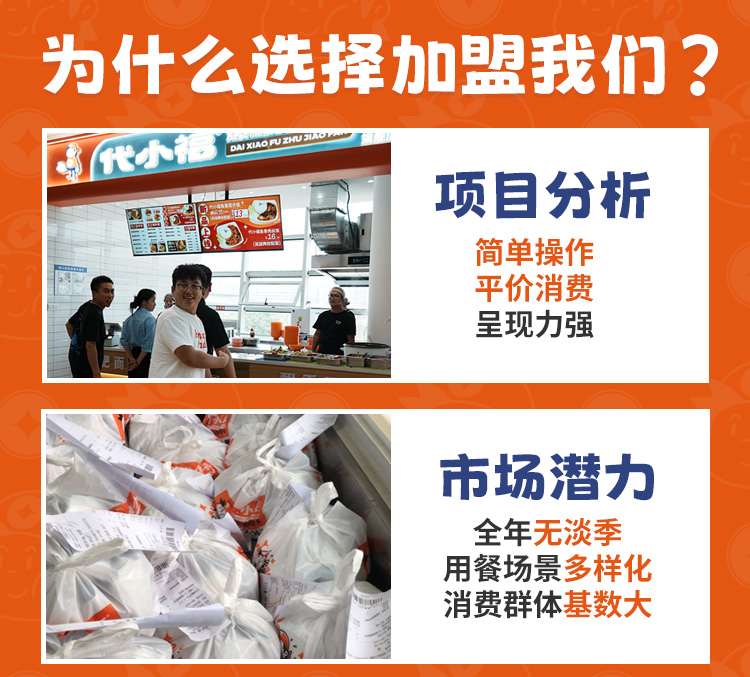 代小福爆椒猪脚饭