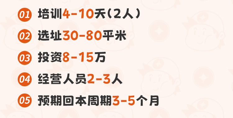 代小福爆椒猪脚饭