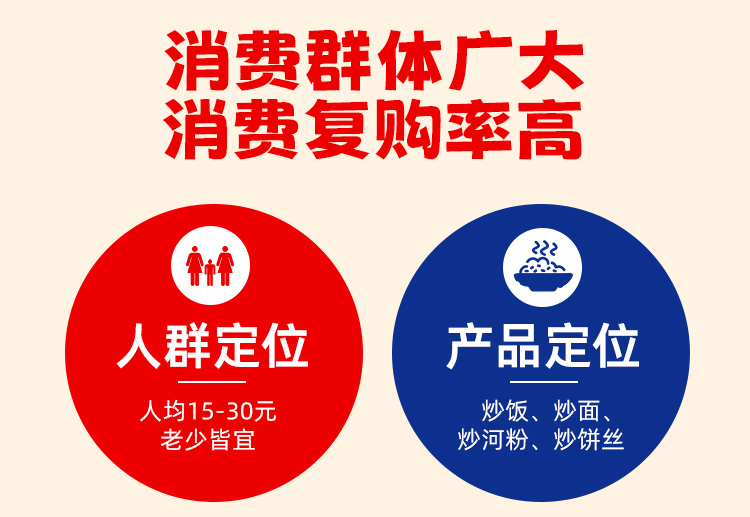 饭不二