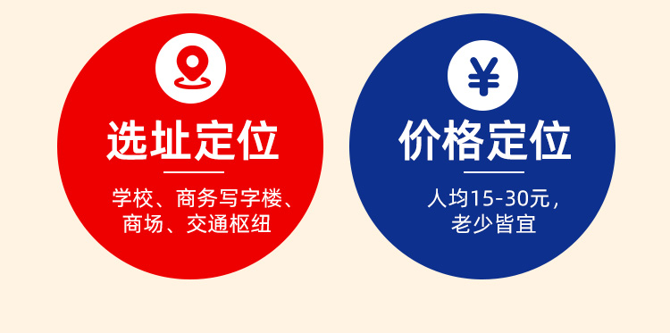 饭不二